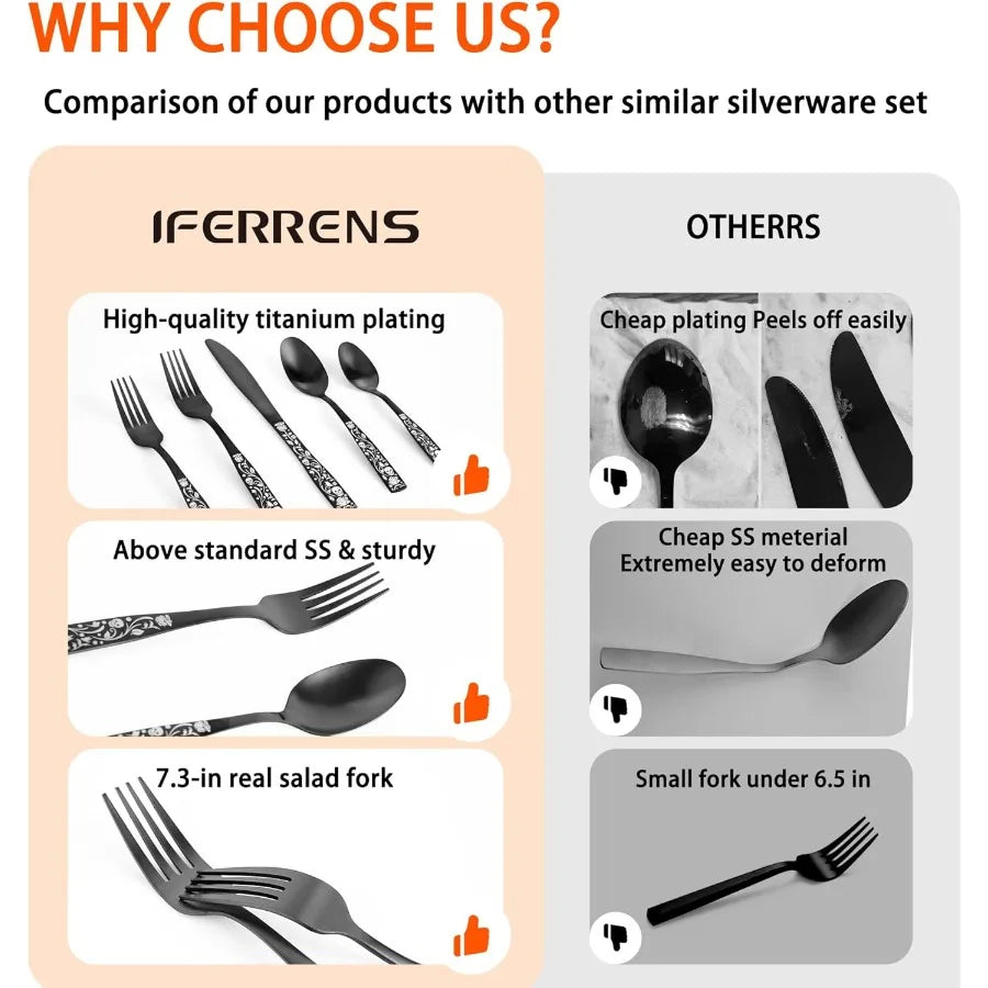 Matte Black 20 Piece Silverware Set For 4 With Gothic Skeleton Pattern Stainless Steel Flatware