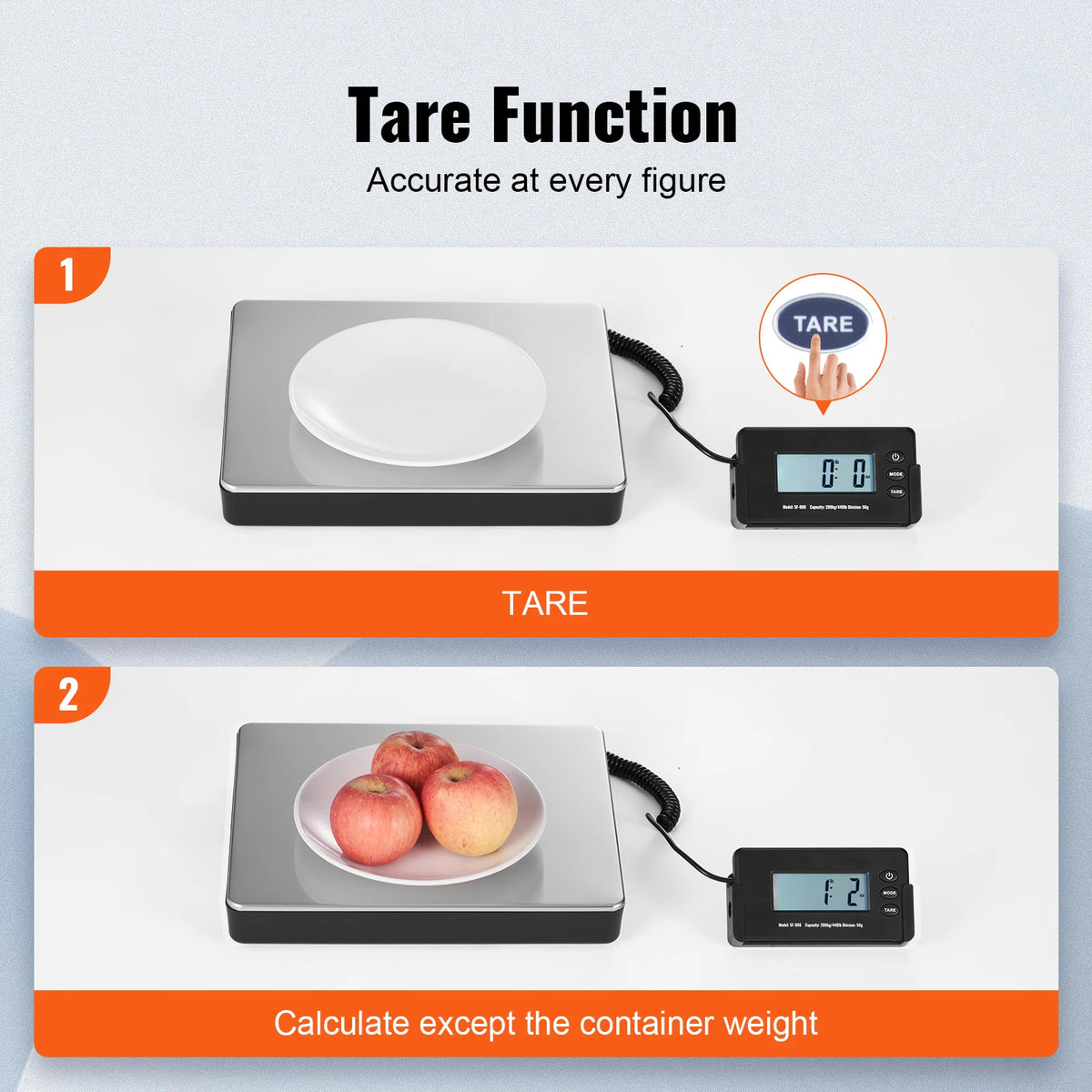 Succebuy Portable Digital Postal Scale 440lbs With Timer Tare