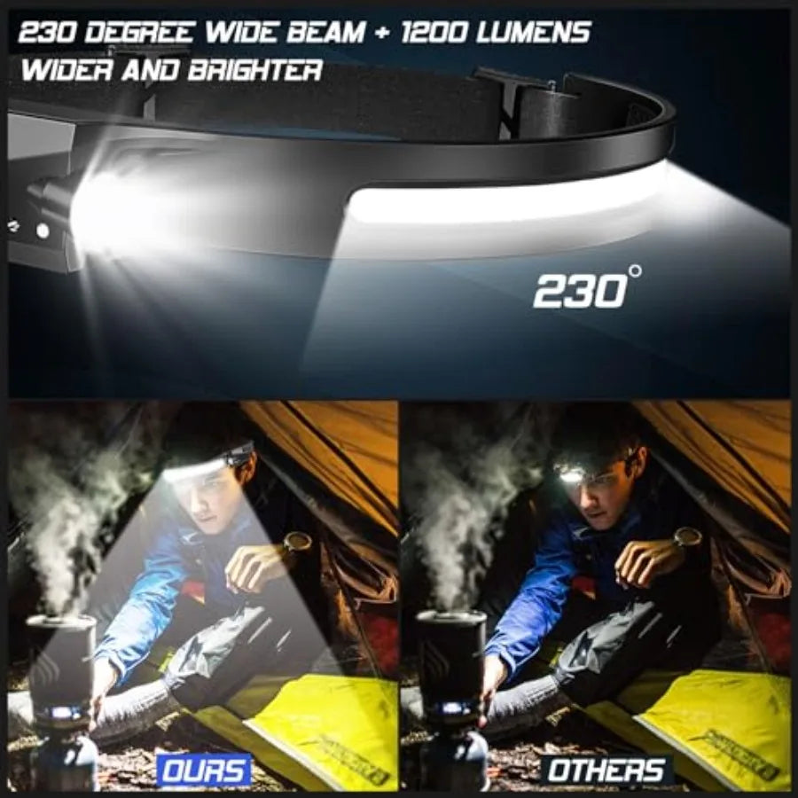 Waterproof Rechargeable LED Headlamp With Wide Beam For Hiking Camping