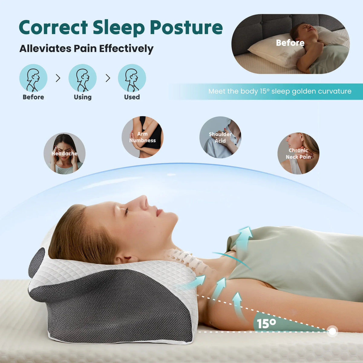 JHK Ergonomic Memory Foam Cervical Pillow With Cooling Pillowcase Two Heights