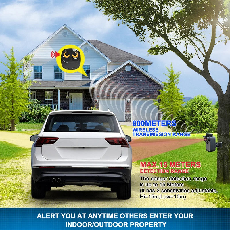 HTZSAFE Waterproof Wireless Driveway Security Alarm Motion Detector SecuritySolution