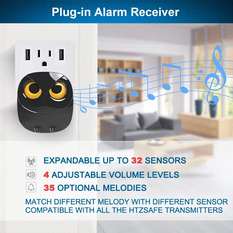 HTZSAFE Waterproof Wireless Driveway Security Alarm Motion Detector SecuritySolution