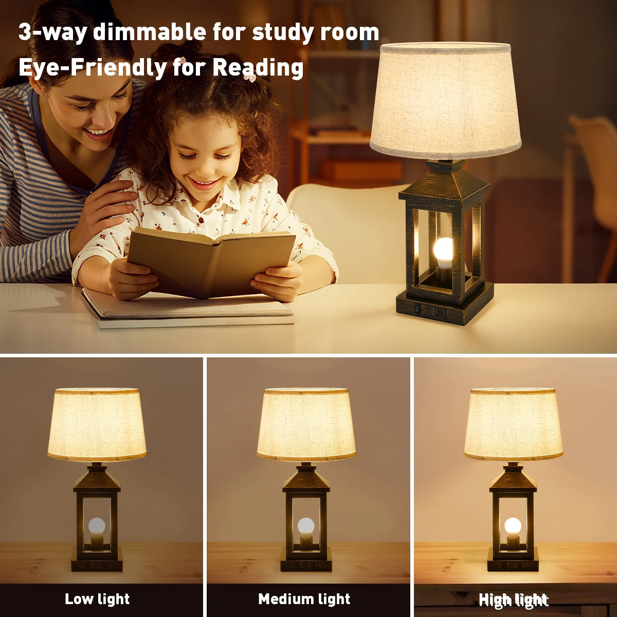 IndustrialGrade Contemporary Farmhouse BedsideNightstand Table Lamps 2Pack With DimmableControl