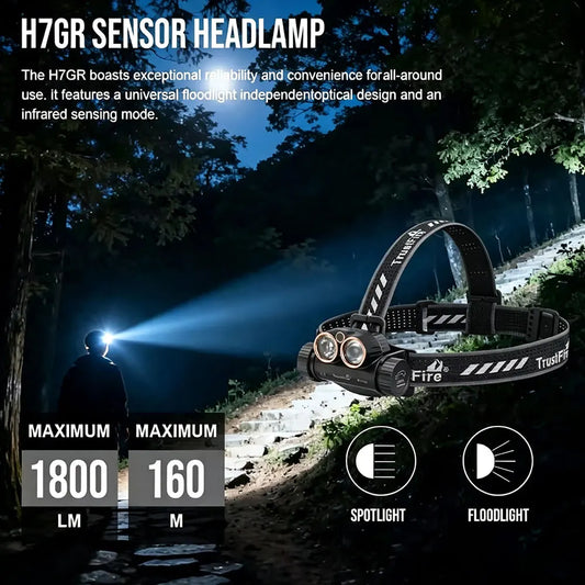 TrustFire H7GR LED Headlamp 1800 Lumens Infrared Sensor Rechargeable