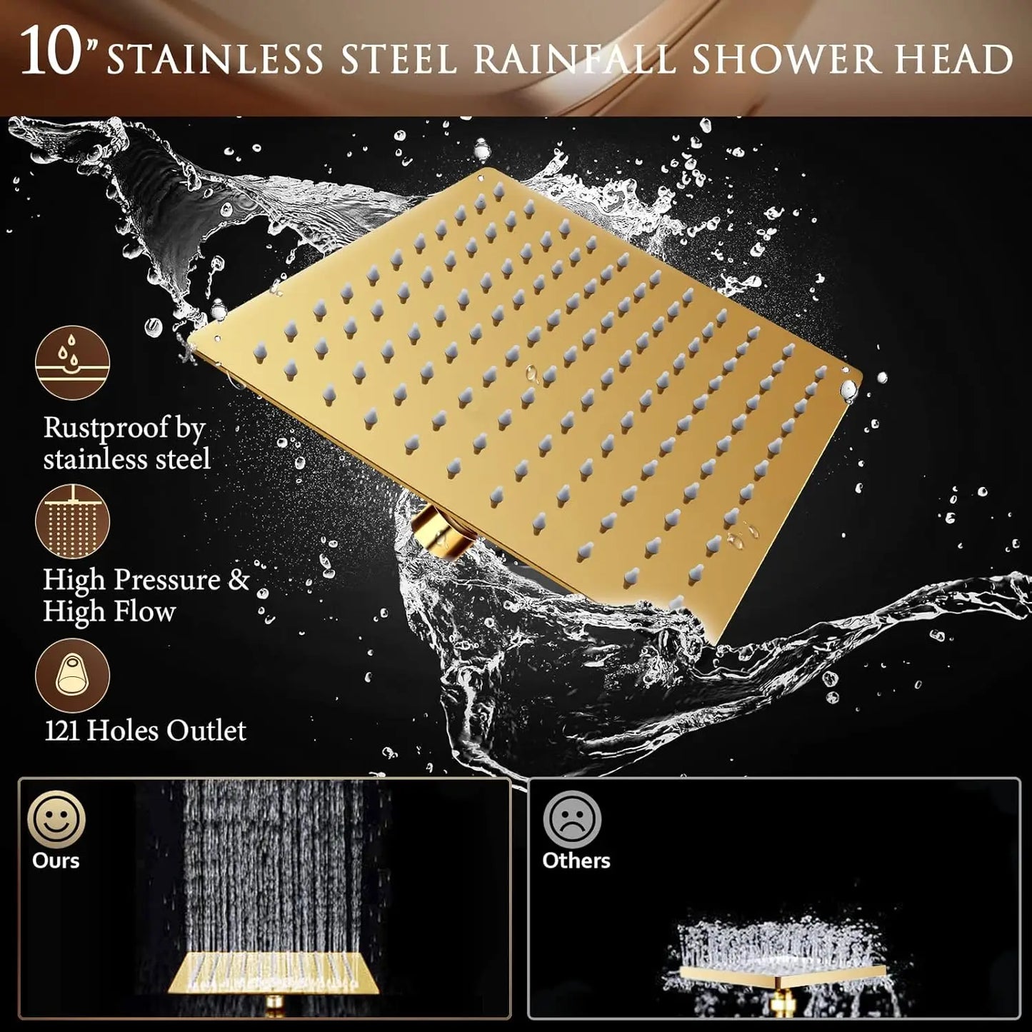 Rainfall And Handheld Shower Combo With Adjustable Arm And Five Spray Settings System