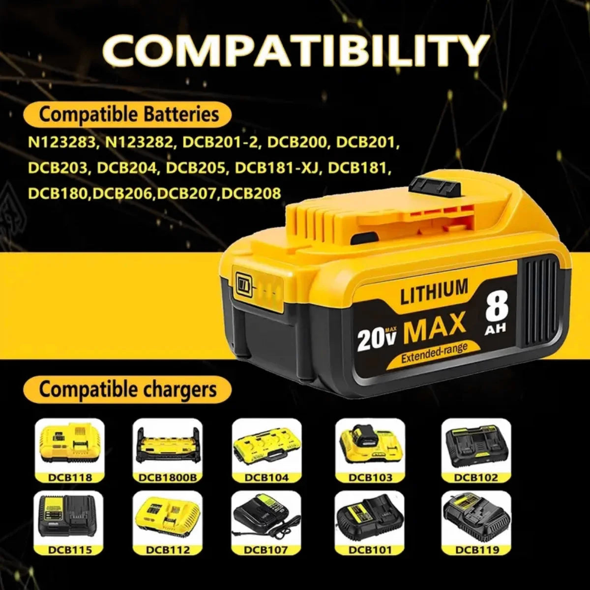 8.0Ah 20V Lithium Ion Replacement Battery For DCB Series