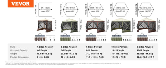 SucceBuy Pop Up Gazebo Tent Screen Shelter With Mesh Windows And Removable Privacy Panels