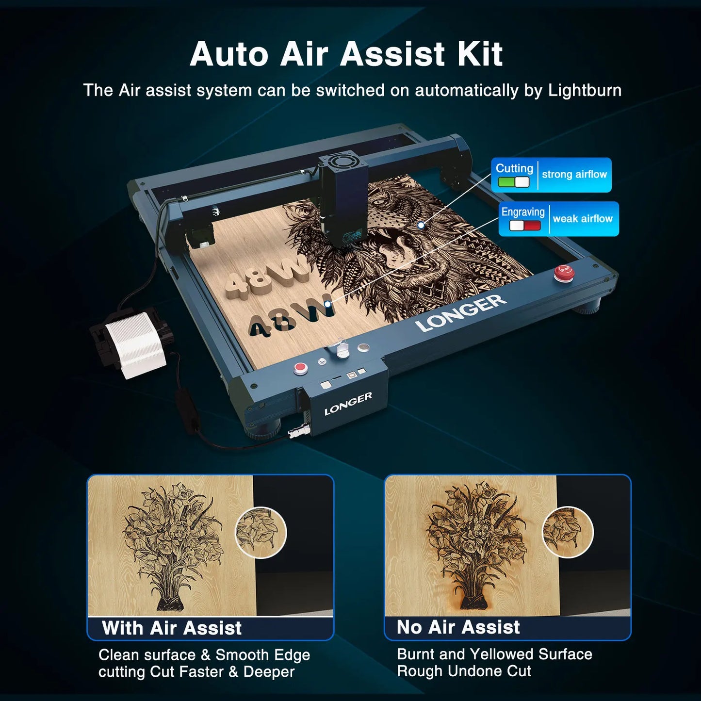 Longer B1 40W Laser Engraving Cutting Machine WithIntegratedAirPumpSystem GiftReady