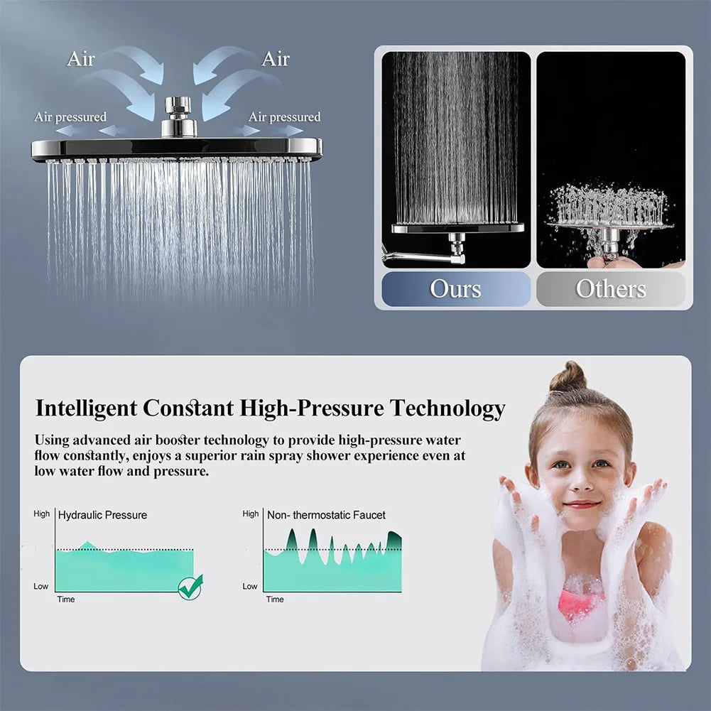 APWIKOGER Shower Faucet Set With Rain Shower Heads Handheld Top Spray 3 In 1 Adjustable Height Angle