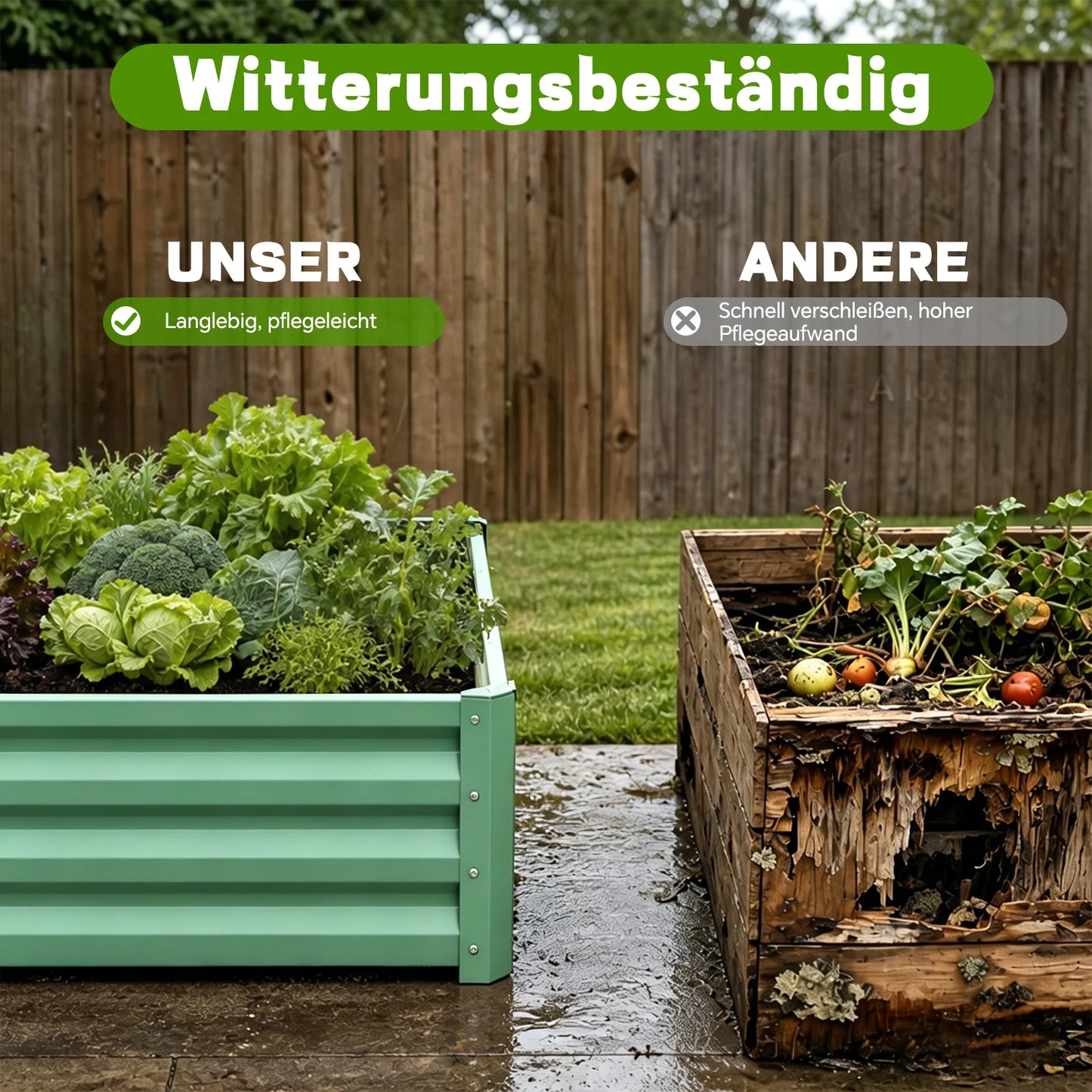 Galvanized Raised Garden Bed Planter Box For Outdoor Planting Rustproof Durable Heavy Duty Rectangular Design