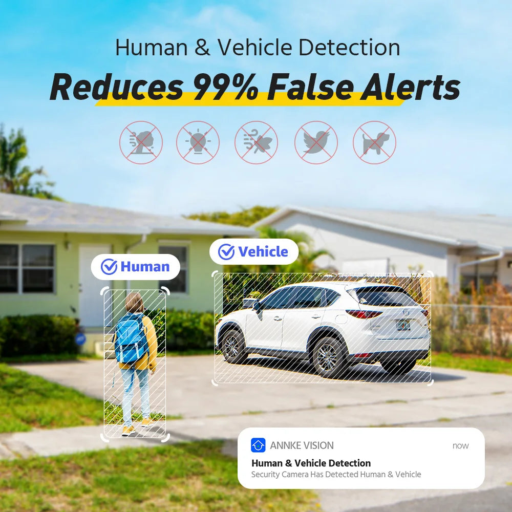 ANNKE 8MP IP Security SurveillanceCamera PoE 4KUltraHD DualLight IP67 Weatherproof