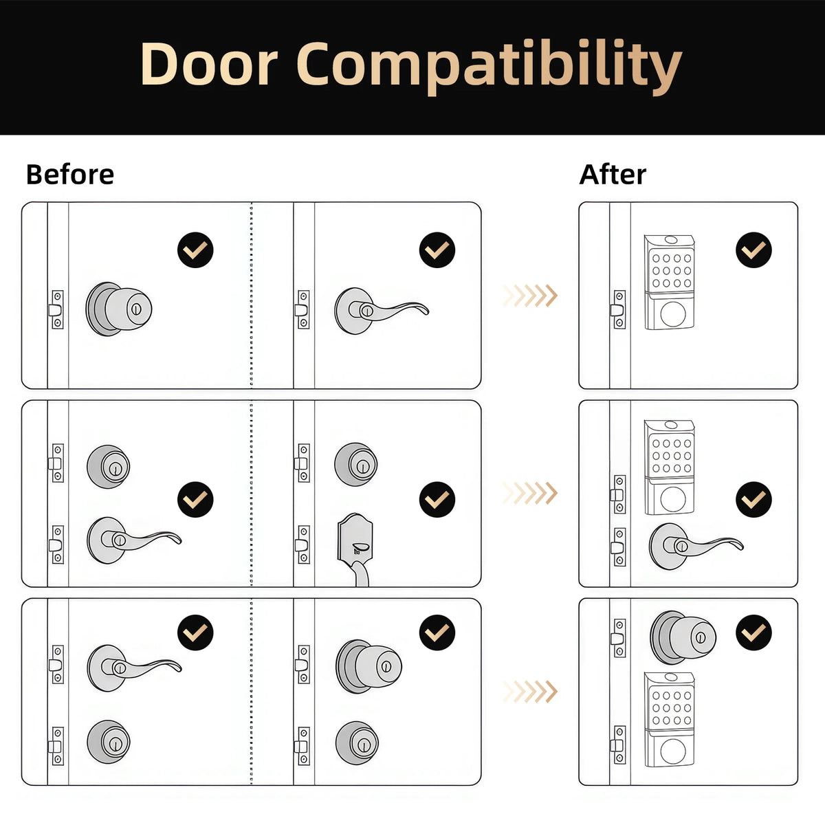 Viladepot Smart Lock Deadbolt Fingerprint App Control Bluetooth