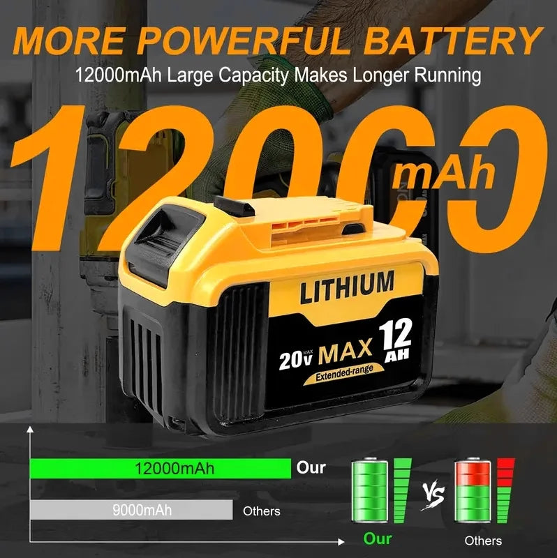 Blawhi 12Ah Replacement Battery For DeWalt 20V Max Tools