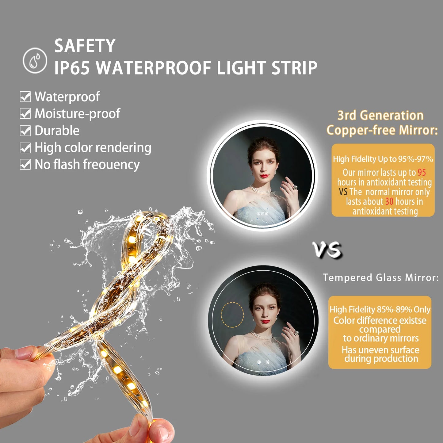 Wisfor Bathroom Mirror With LED Backlit Anti Fog Dimmable