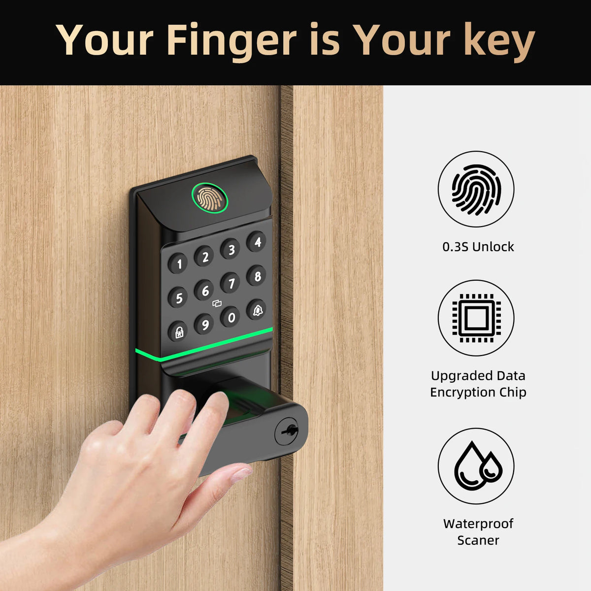 Viladepot Fingerprint Smart Lock With Bluetooth Keypad And App Control