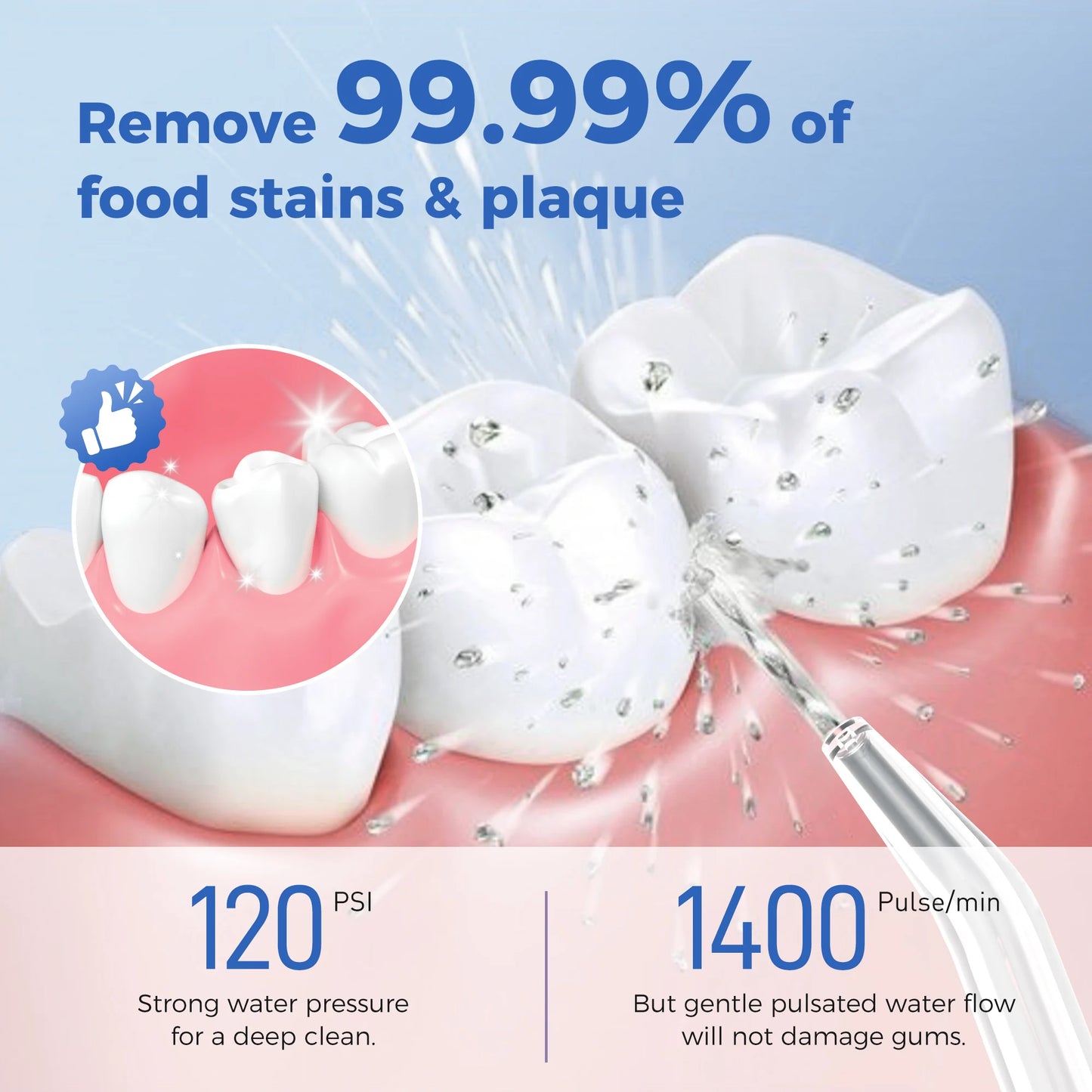 Sejoy Electric Water Flosser Oral Irrigator Rechargeable 5 Modes