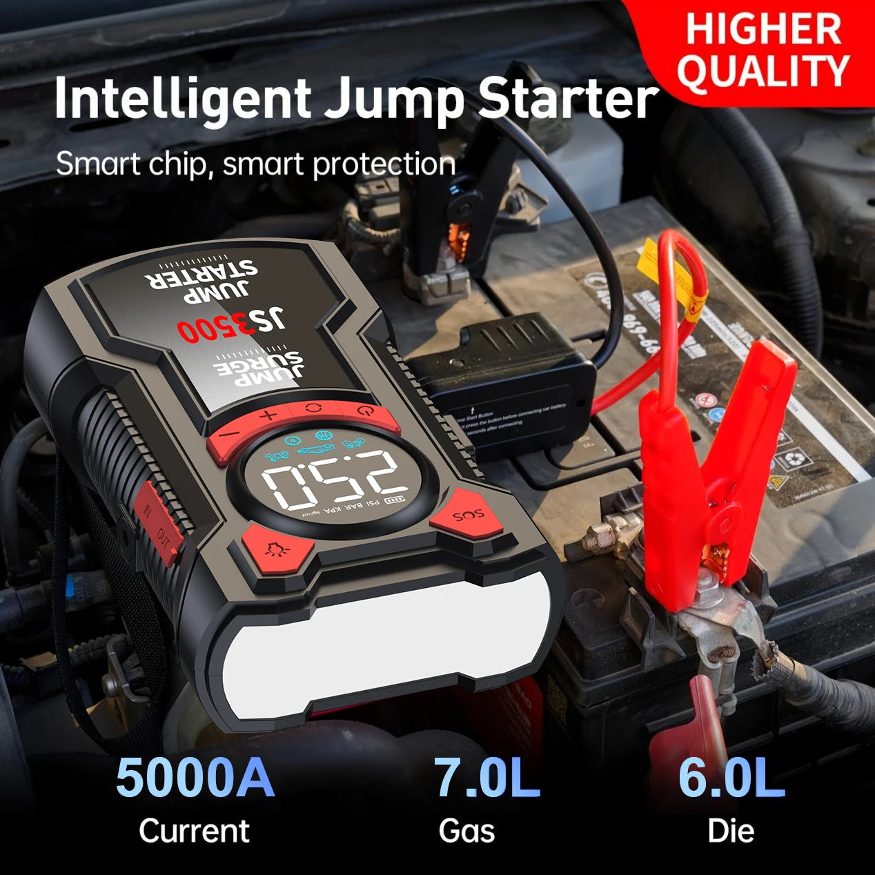 5 In 1 Jump Starter And Air Pump With Digital Tire Inflator For Cars And SUVs Portable Emergency Kit