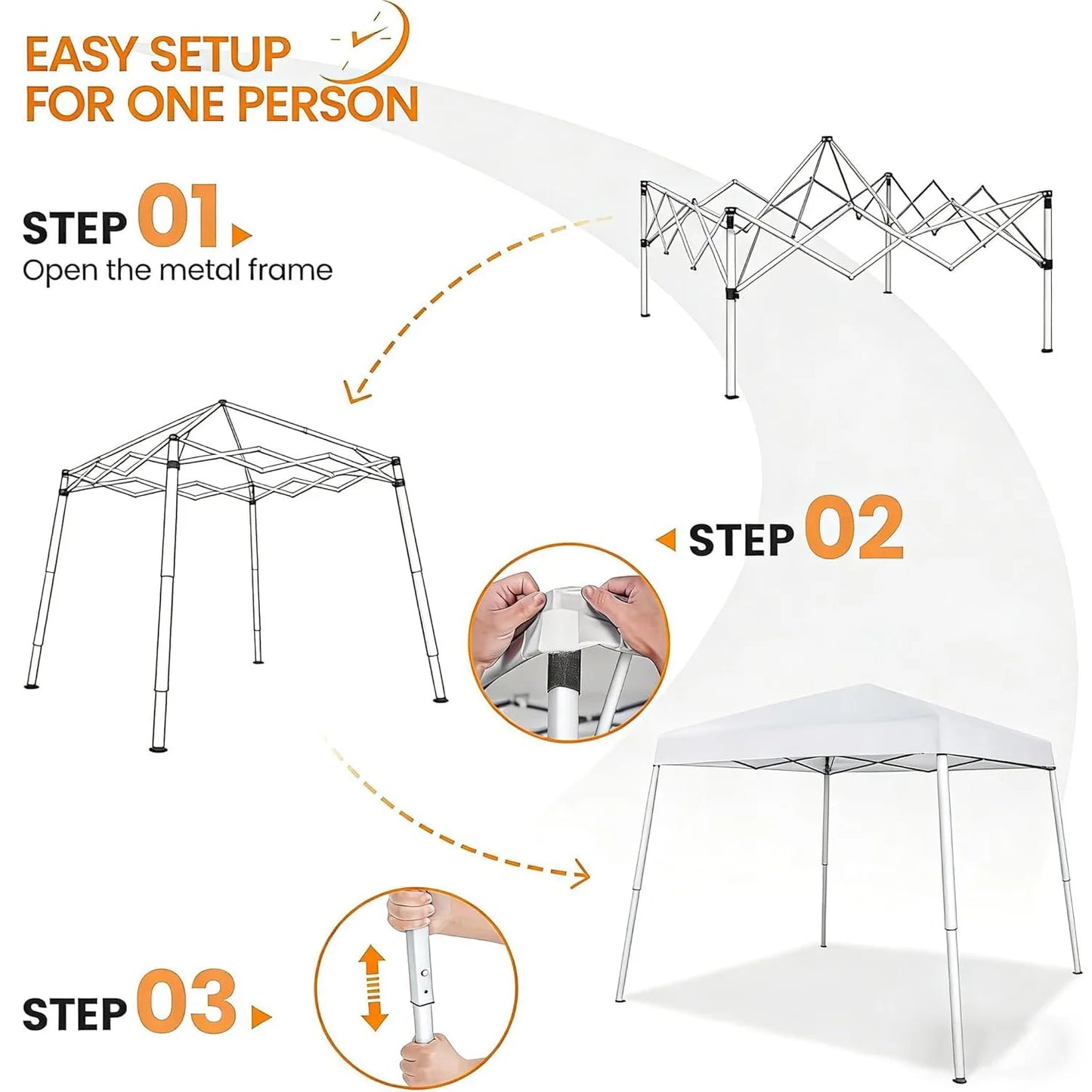 HiMISS HeavyDuty PopUp Canopy Tent Outdoor Shelter OnePushCenterLock DurableFrame