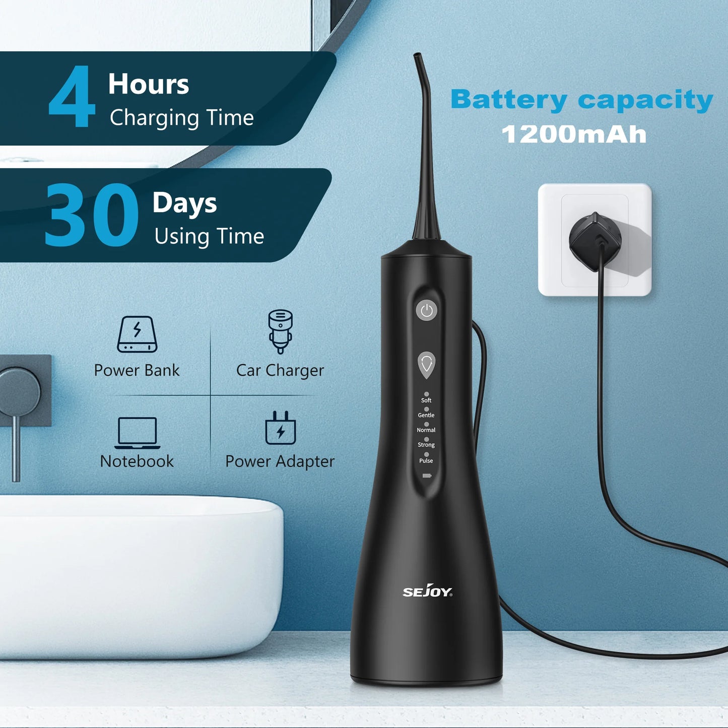 Sejoy Electric Water Flosser Oral Irrigator Rechargeable 5 Modes