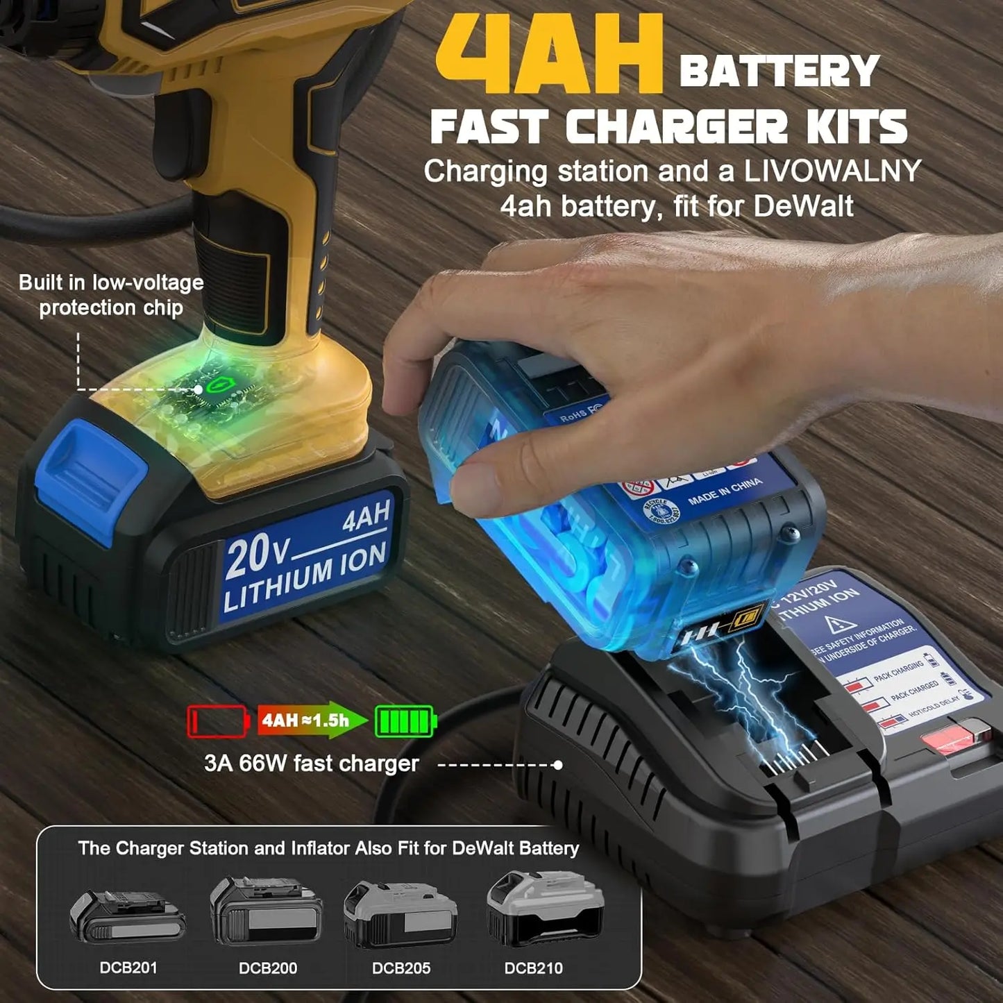 DEWALT 20V Max Cordless Tire Inflator With LCD Display Portable Pump Up To 160 PSI