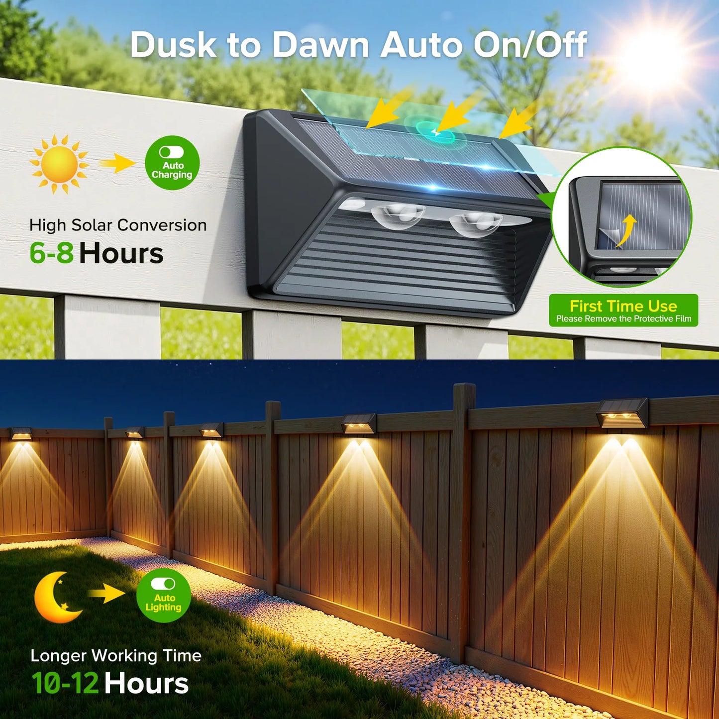 KPSTEK Solar Fence Step Lights Self Powered Weatherproof EnergyEfficient KitProPlus