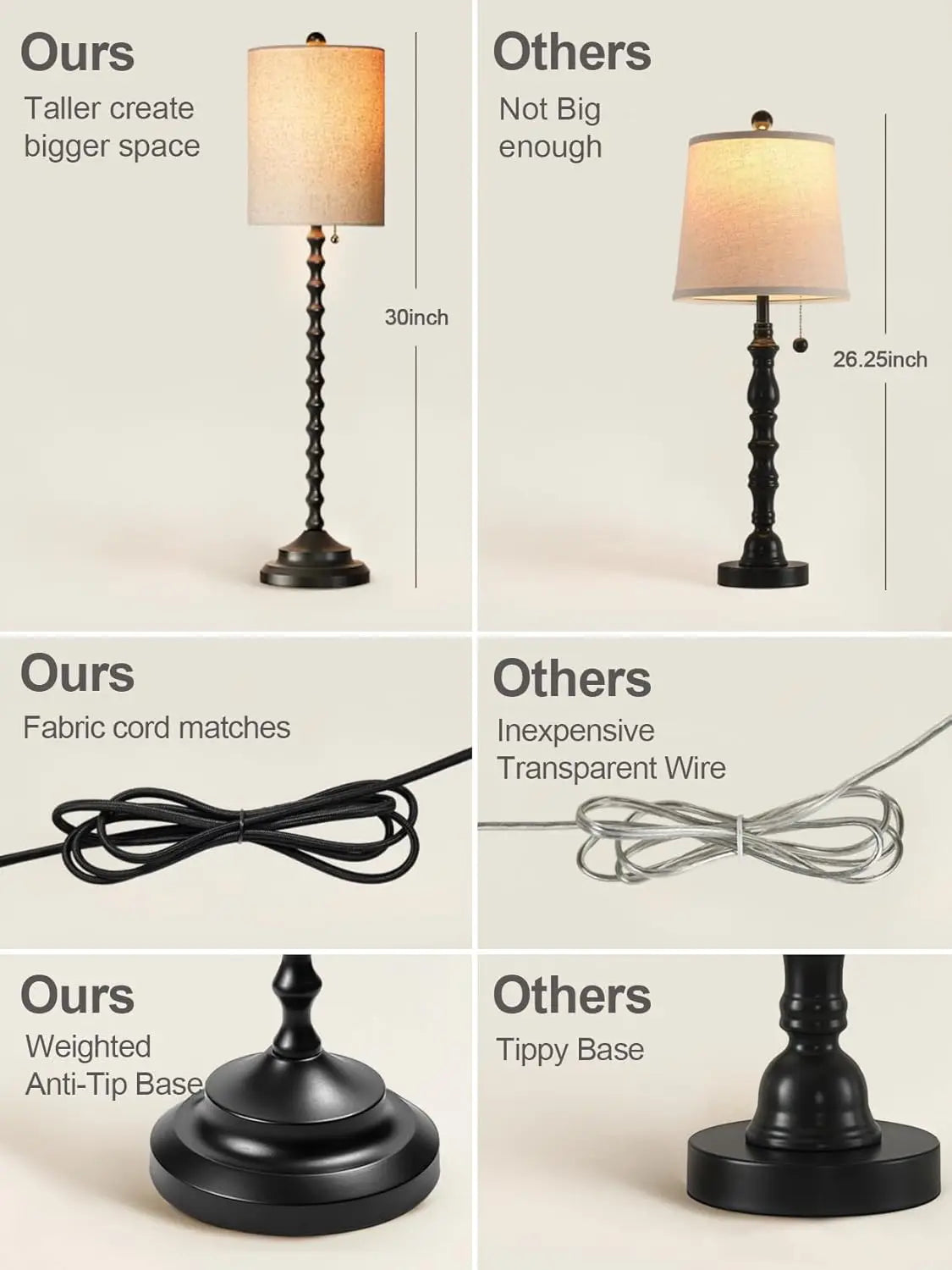 Luxurious Contemporary Illuminating Lamps Featuring Metal Base Shade UL Certified