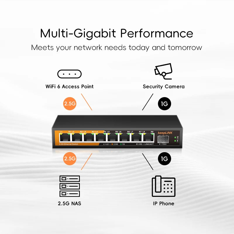 KeepLiNK 9 Port Multi Gigabit Switch With 2 5G Copper RJ45 Ports And 10G SFP Plus Uplink