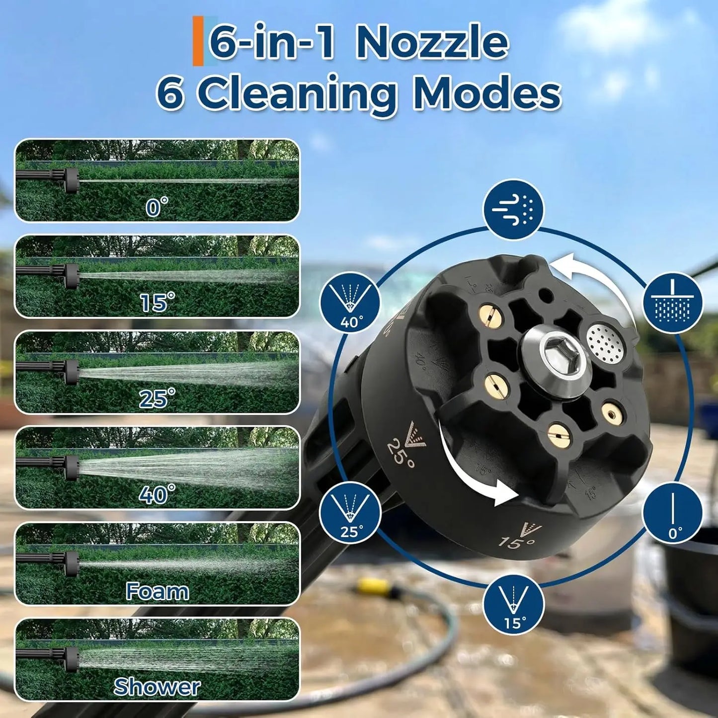 Studyset Cordless Pressure Washer 320 PSI Two Point Five GPM Foam Cannon For Outdoor Cleaning