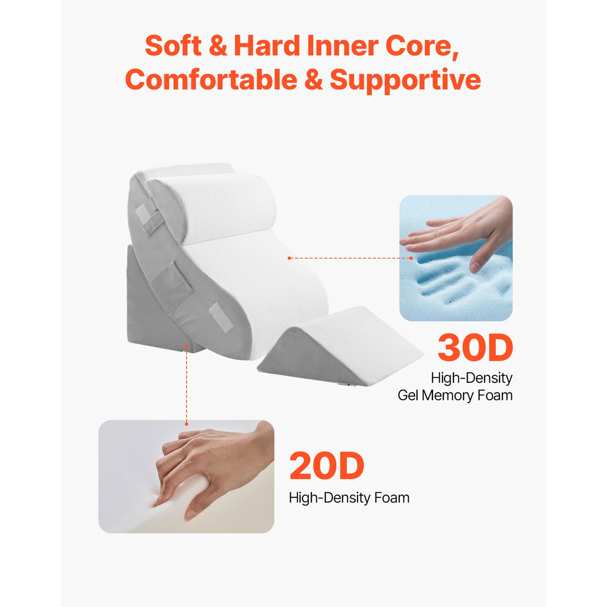 SucceBuy Gel Memory Foam Wedge Pillow Set for Sleep and Post Surgery Support
