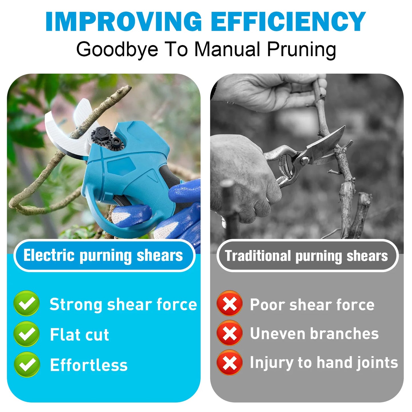 Brushless Electric Pruning Shears With 21V 2Ah Battery For 40mm Branch Cutting High Torque