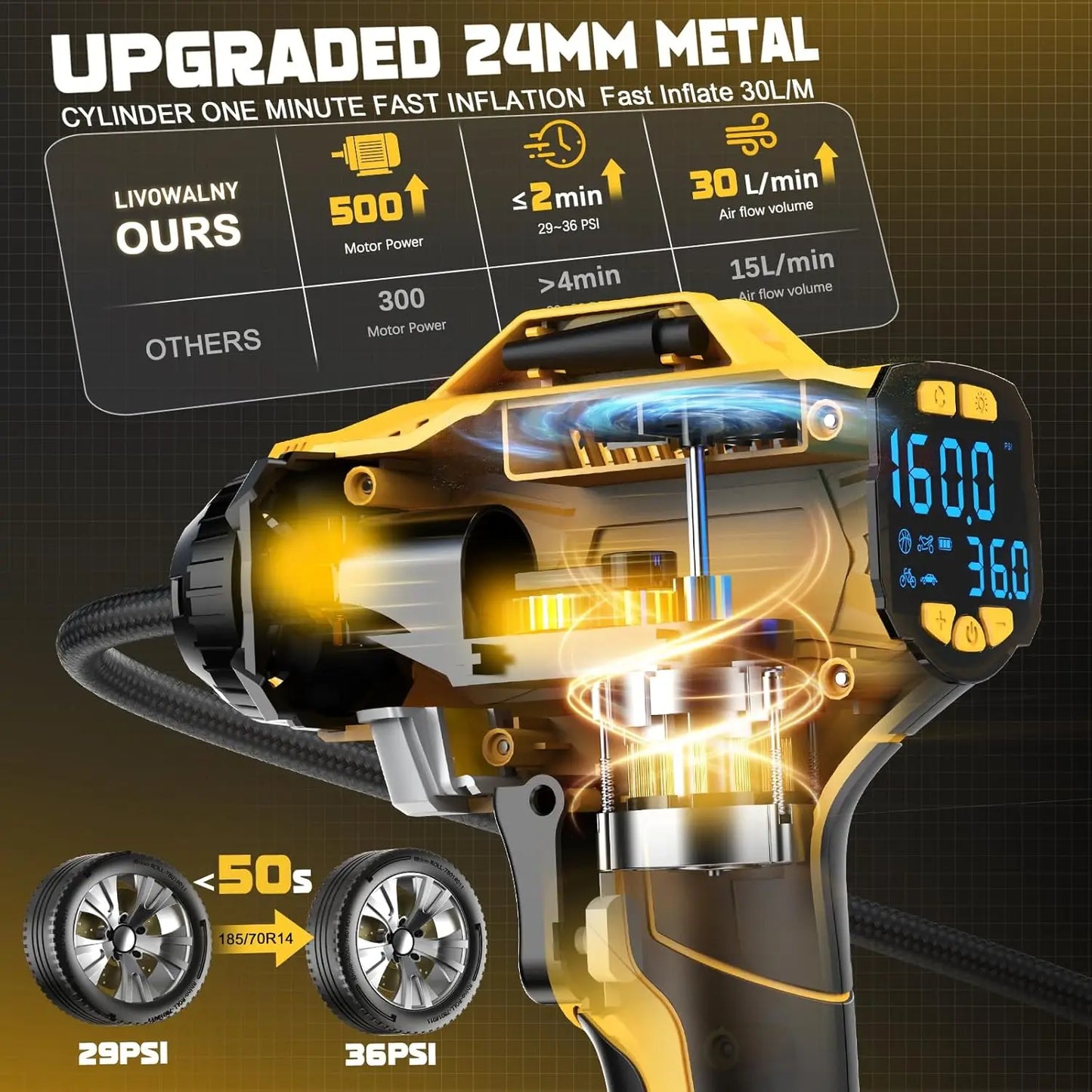 DEWALT 20V Max Cordless Tire Inflator With LCD Display Portable Pump Up To 160 PSI