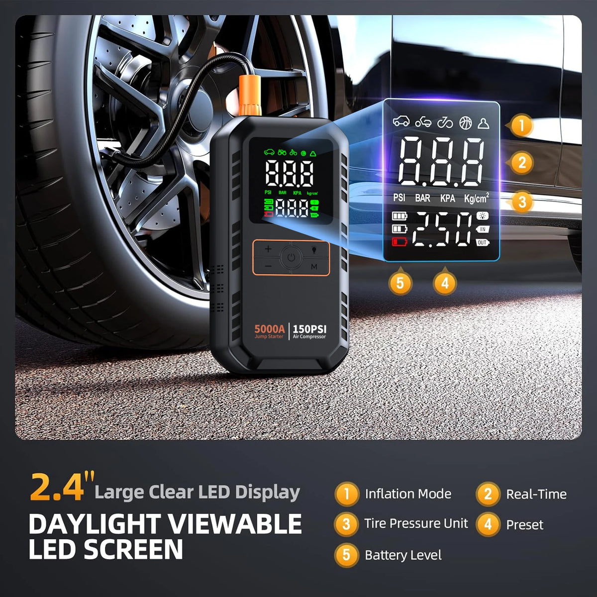 4-In-1 Car Jump Starter Peak 5000A Portable Power Bank With Tire Inflator