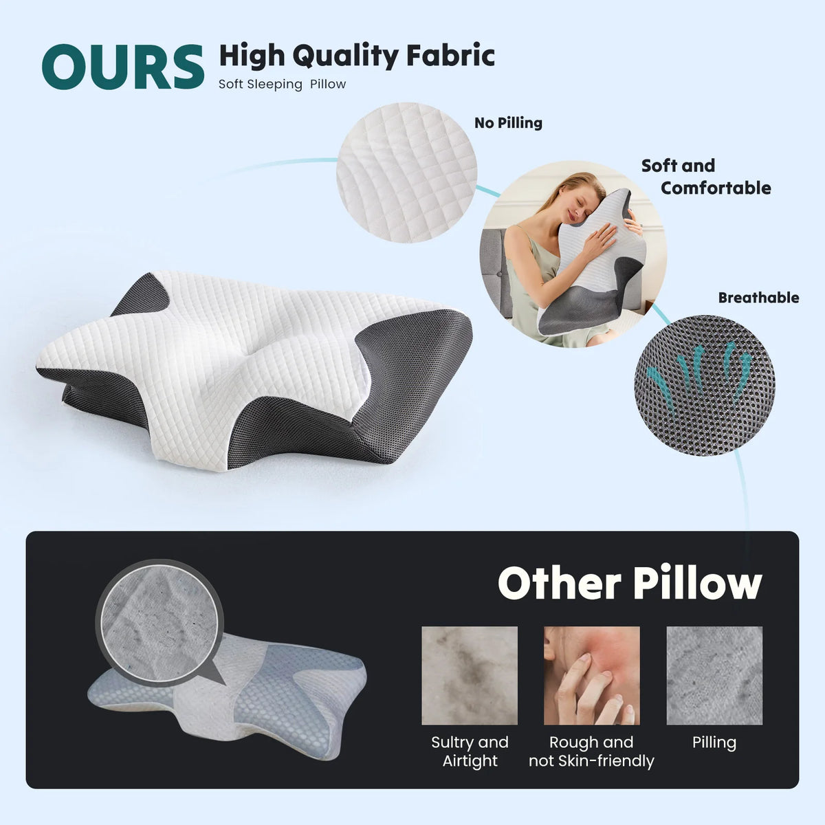 JHK Ergonomic Memory Foam Cervical Pillow With Cooling Pillowcase Two Heights