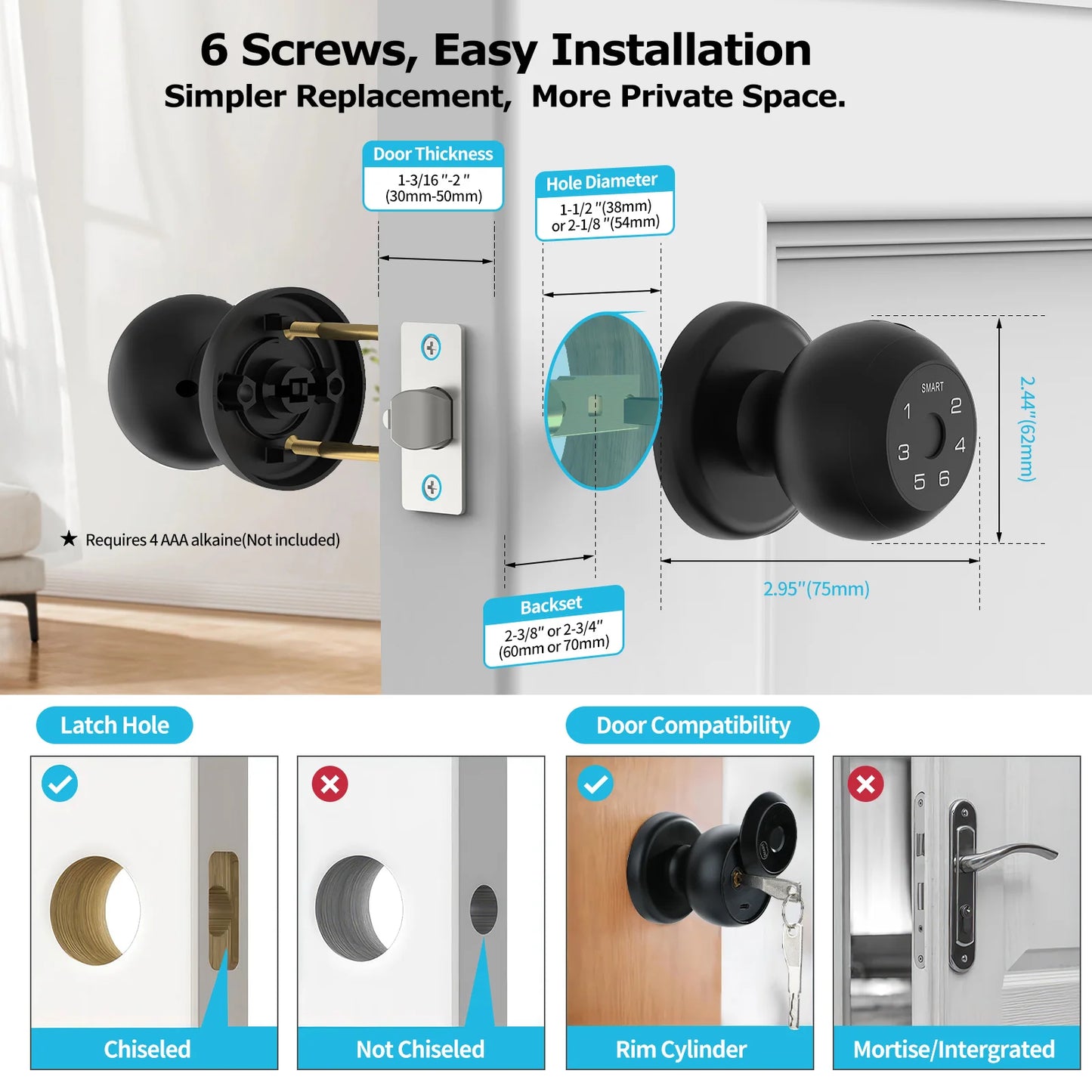 Viladepot Ball Shaped Smart Lock With Biometric Fingerprint Access BluetoothConnectivity