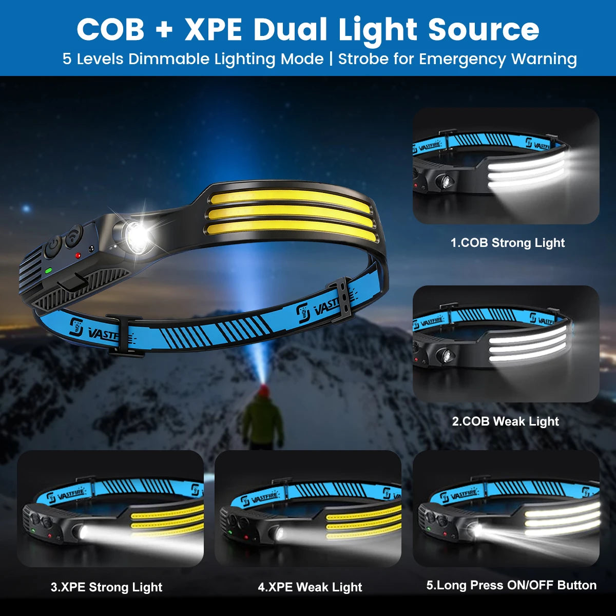 Vastfire COB LED Headlamp 350 Lumens USB Rechargeable Outdoor Camping Light