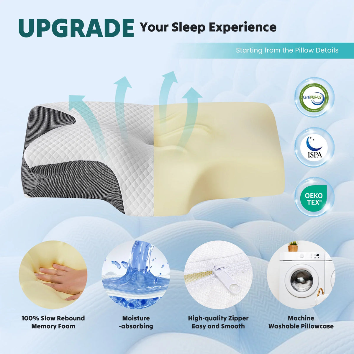 JHK Ergonomic Memory Foam Cervical Pillow With Cooling Pillowcase Two Heights