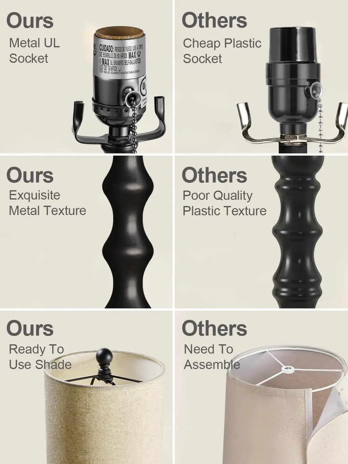Luxurious Contemporary Illuminating Lamps Featuring Metal Base Shade UL Certified