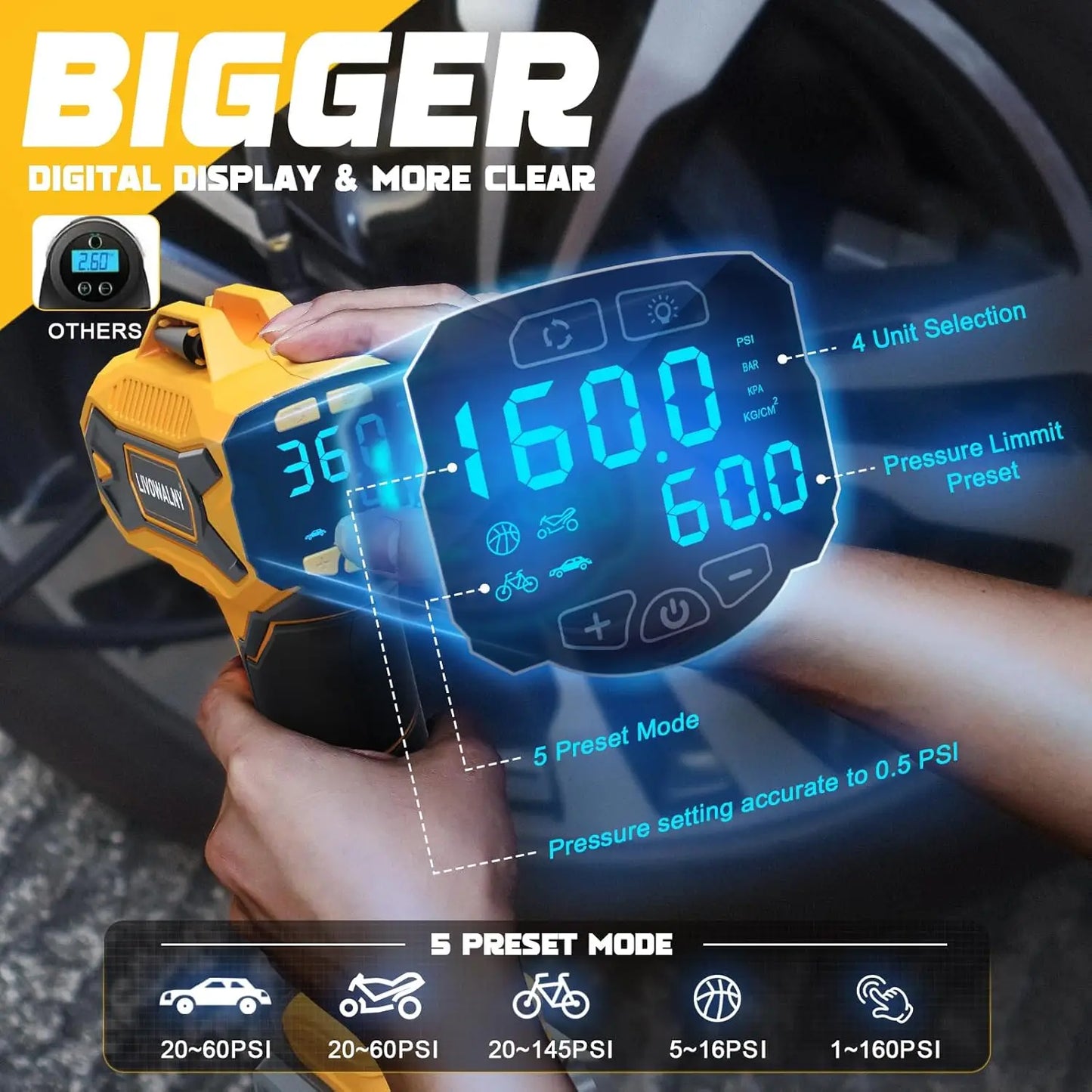 DEWALT 20V Max Cordless Tire Inflator With LCD Display Portable Pump Up To 160 PSI