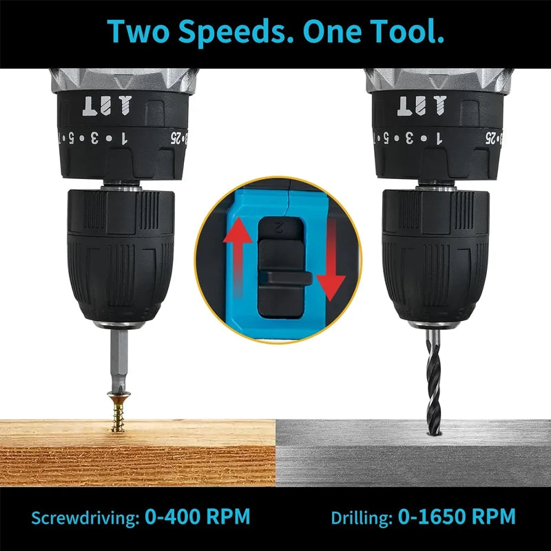 36VF Drill Combo Kit With 2 Batteries And Fast Charger
