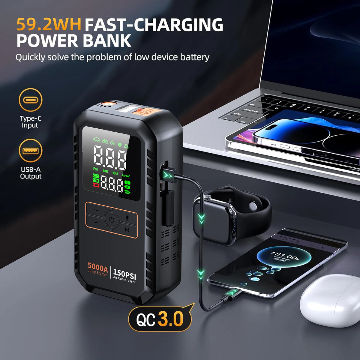 4-In-1 Car Jump Starter Peak 5000A Portable Power Bank With Tire Inflator