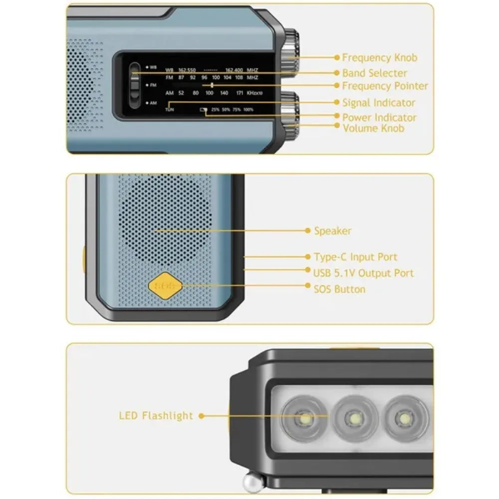 Stonego Emergency Solar Hand Crank Radio With Weather Band And USB C Charger