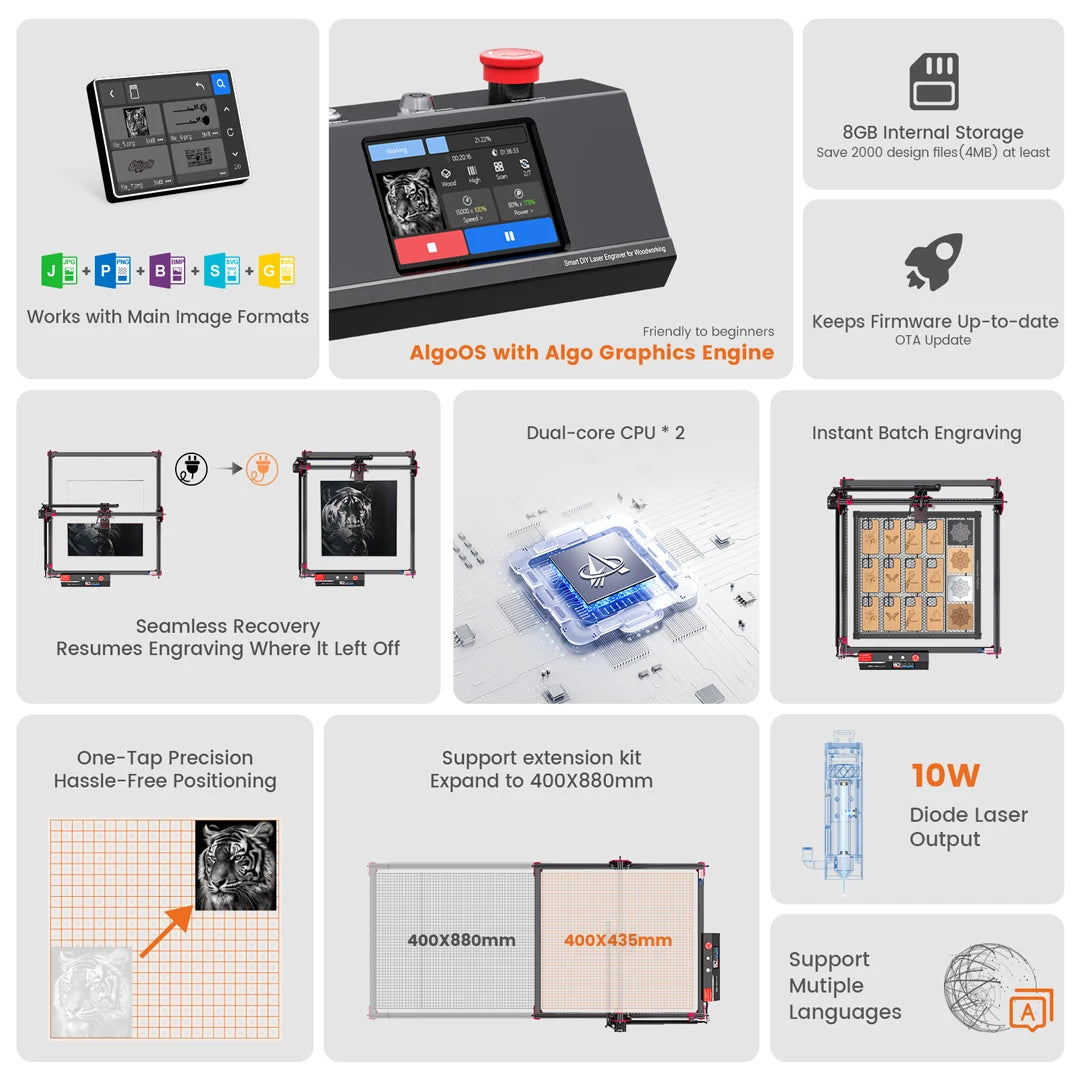 AlgoLaser AlgoOS Smart 10W DIY Laser Engraver Kit MK2