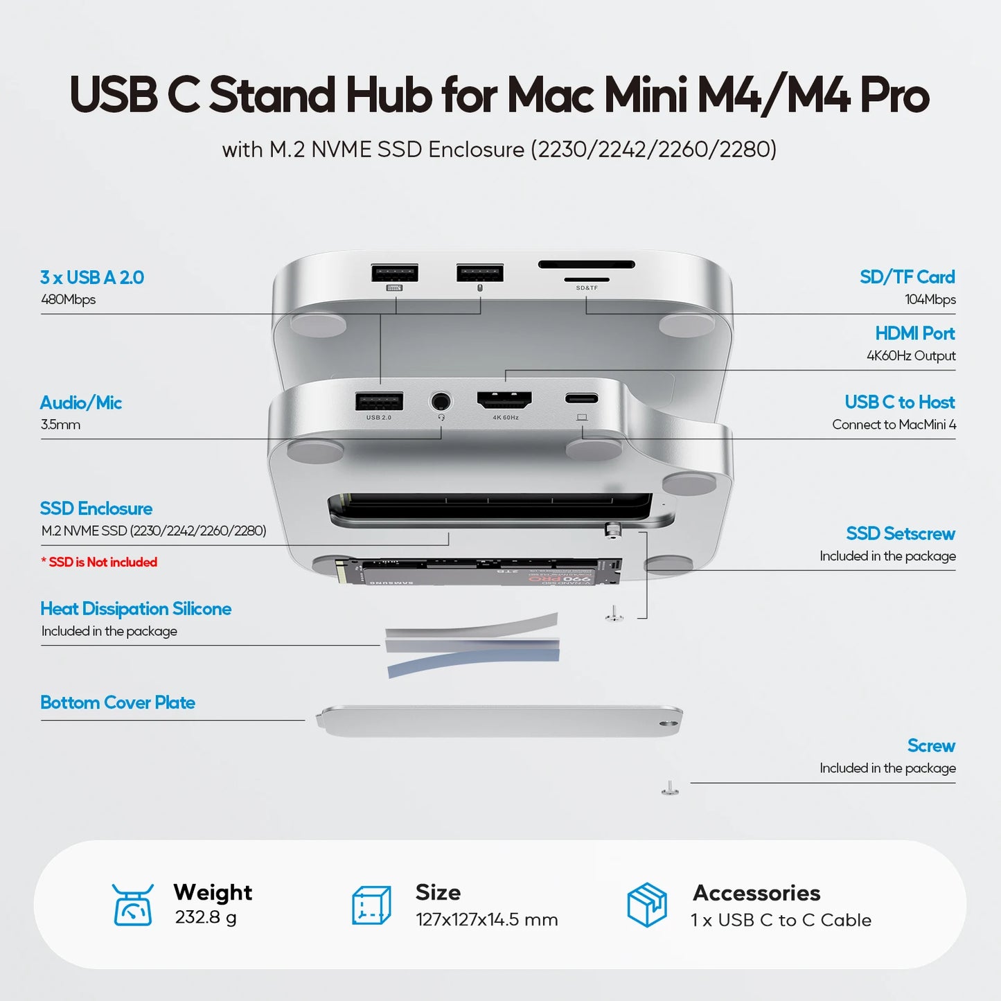 Pulwtop Mac Mini M4 Docking Station USB C Hub 4K 60Hz HDMI NVMe Enclosure Nine In One