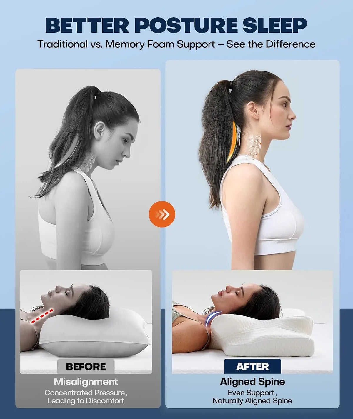 Ergonomic Cervical Neck Pillow with Memory Foam Cooling Support for Sleepers