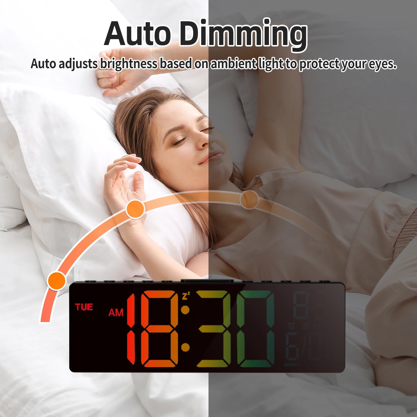 10.5" Digital Wall Clock, LED Display with Remote, Auto DST, Temperature for Living Room, Bedroom, Kitchen