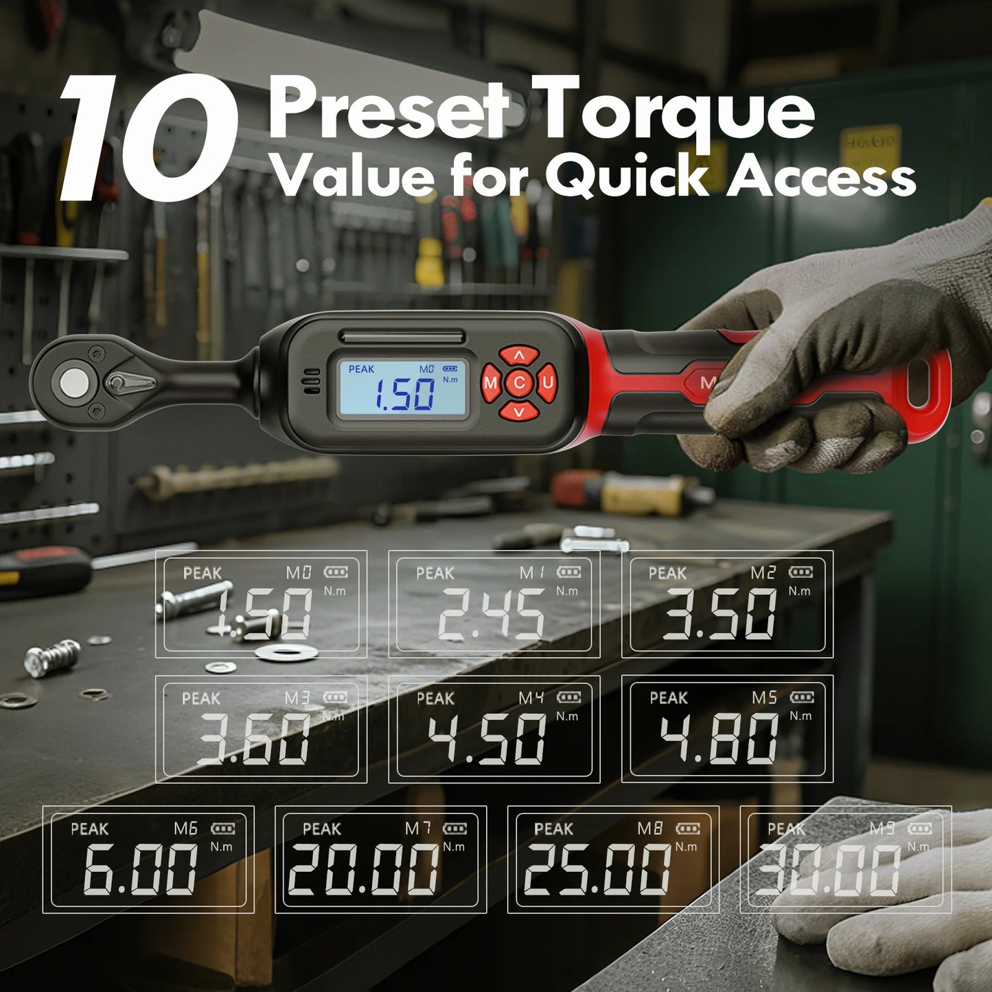 MoveCrab Torque Wrench Set With 40 Piece Socket Kit