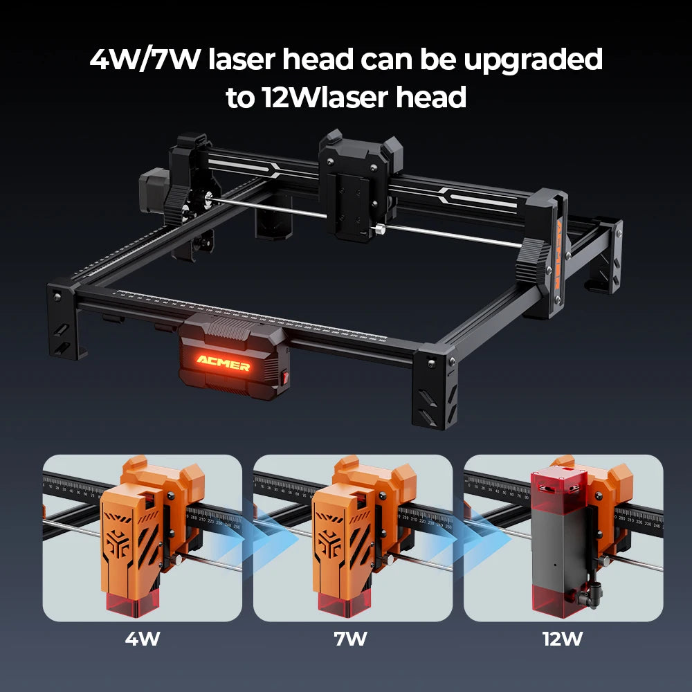 ACMER S2 Laser Engraver Upgradeable DIY Cutting Machine For Wood Metal Engraving