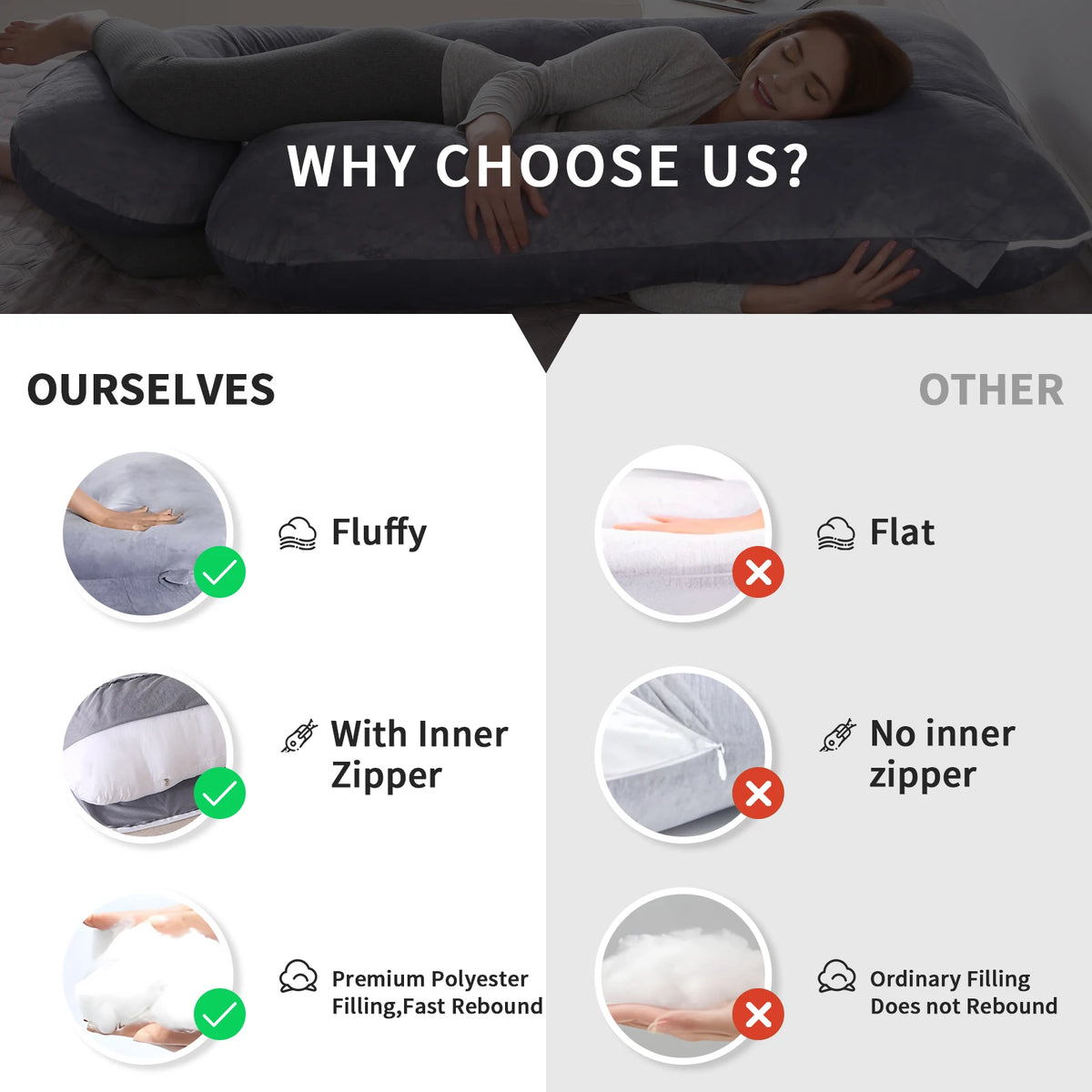 G Shaped Pregnancy Pillow for Maternity Sleep and Full Body Support