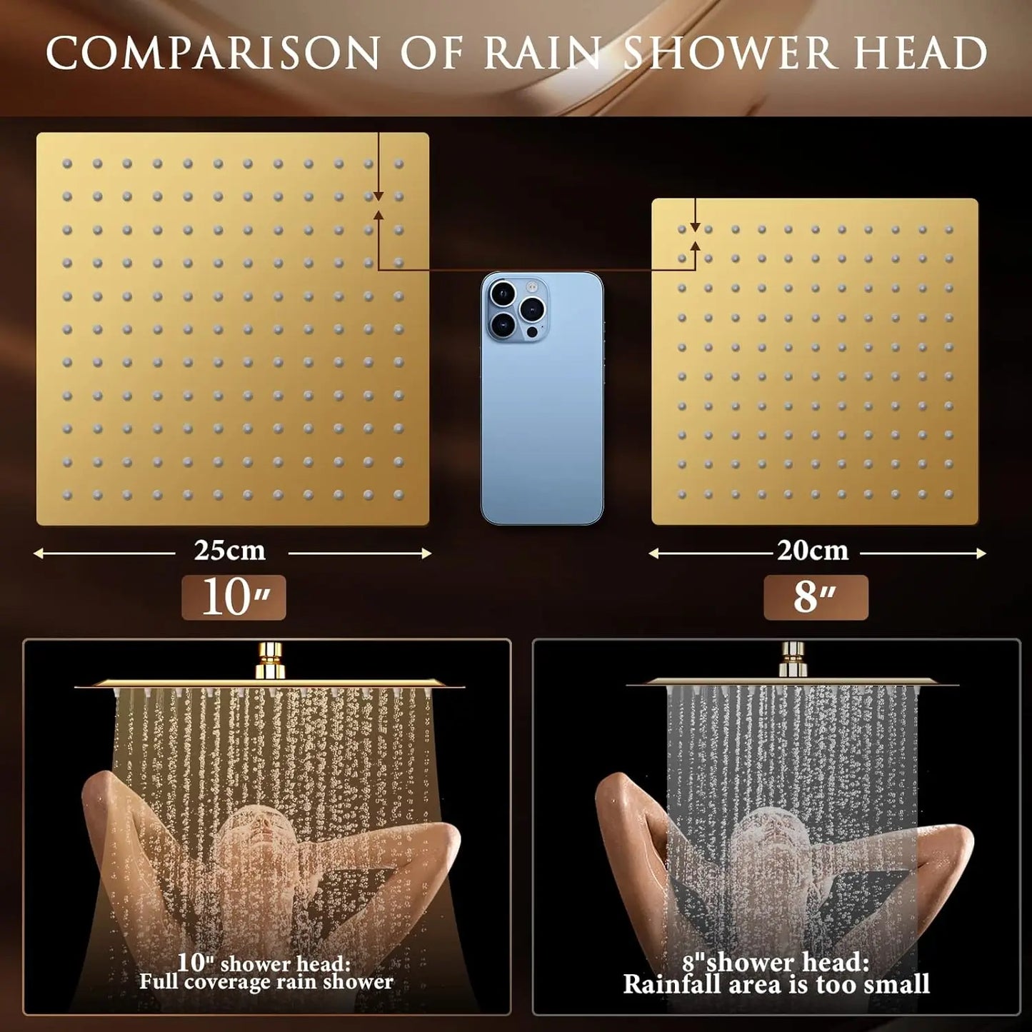 Rainfall And Handheld Shower Combo With Adjustable Arm And Five Spray Settings System