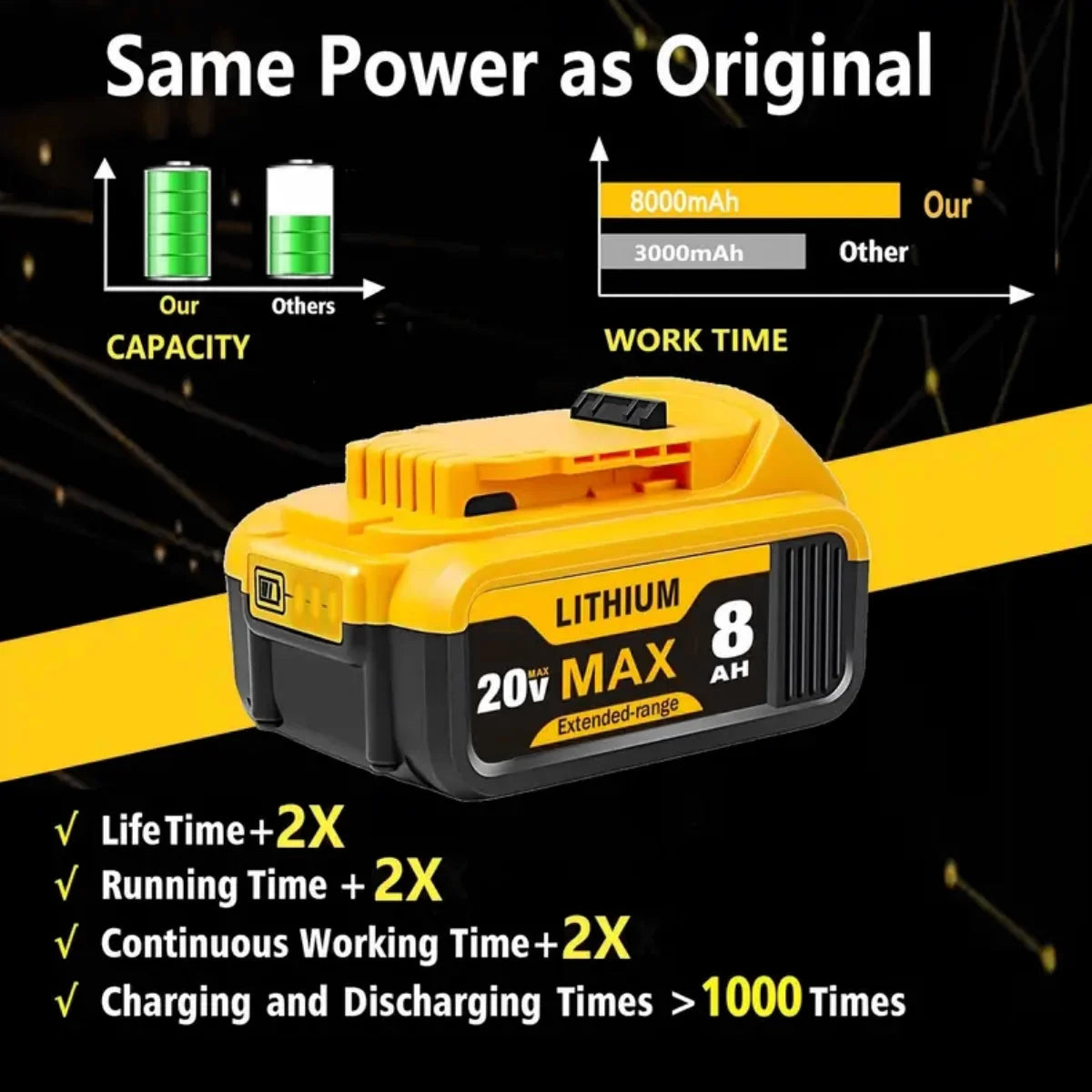 Blawhi 20V 8000mAh Li Ion Replacement Battery For Dewalt Tools Compatible With Cordless Equipment